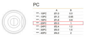 Dimensions for 911G PC-type bits