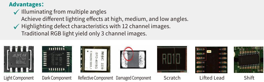 AOI-Lighting-Features